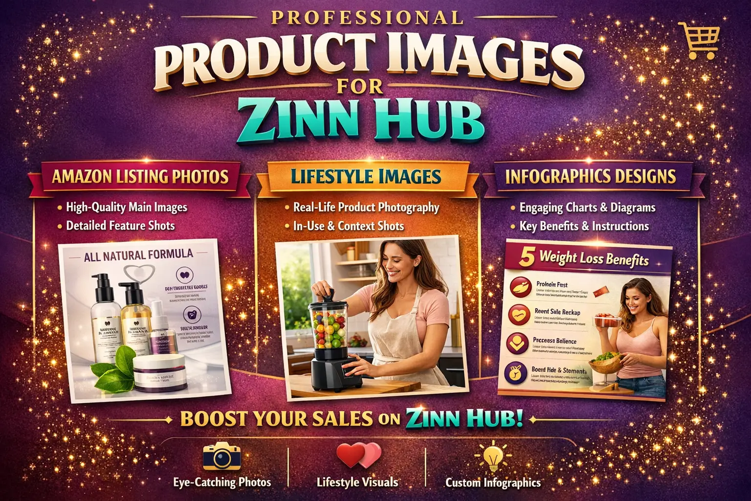 Do Amazon Listing, Lifestyle, And Infographics 1 Do Amazon Listing