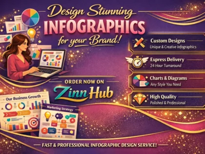 design any infographics for your brand with express delivery