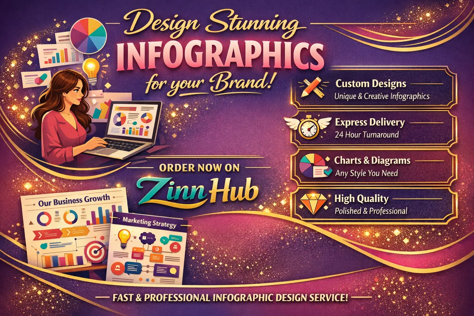 Design Any Infographics For Your Brand With Express Delivery 1 Design Any Infographics For Your Brand With Express Delivery