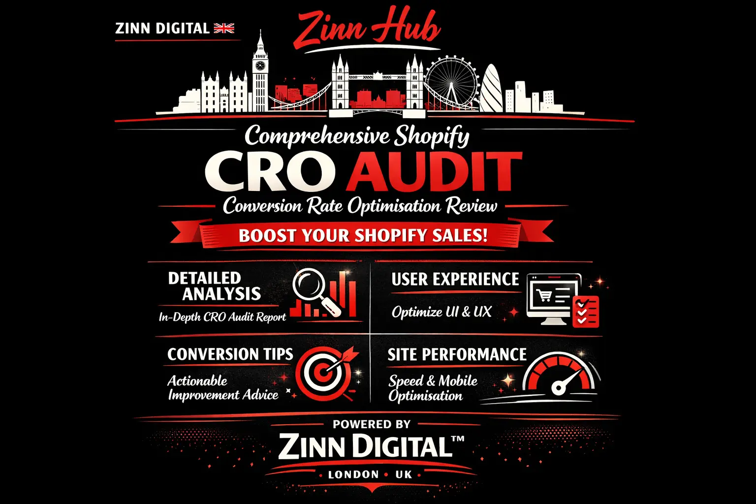 Comprehensive Shopify Cro Audit &Amp; Conversion Rate Optimisation Review 1 Comprehensive Shopify Cro Audit &Amp; Conversion Rate Optimisation Review
