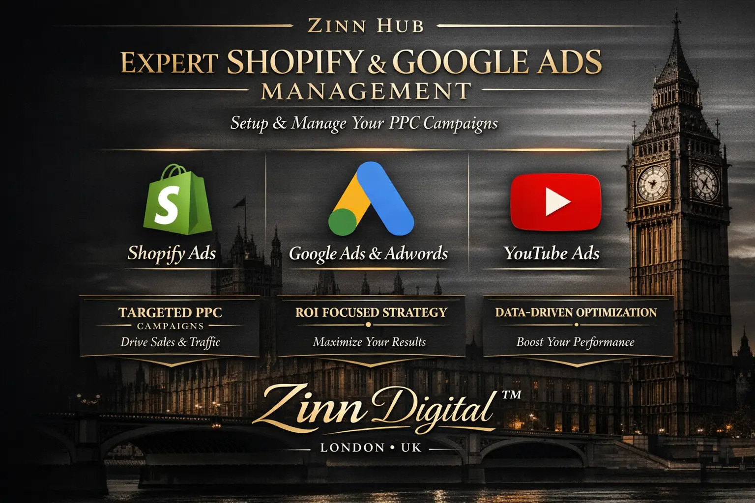 Setup And Manage Shopify Google Ads Adwords Ppc Campaigns And Youtube Ads 1 Setup And Manage Shopify Google Ads Adwords Ppc Campaigns And Youtube Ads