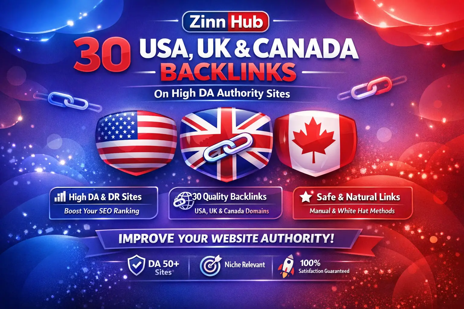 Provide 30 Usa Uk Canada Backlinks On High Da Sites 1 Provide 30 Usa Uk Canada Backlinks On High Da Sites