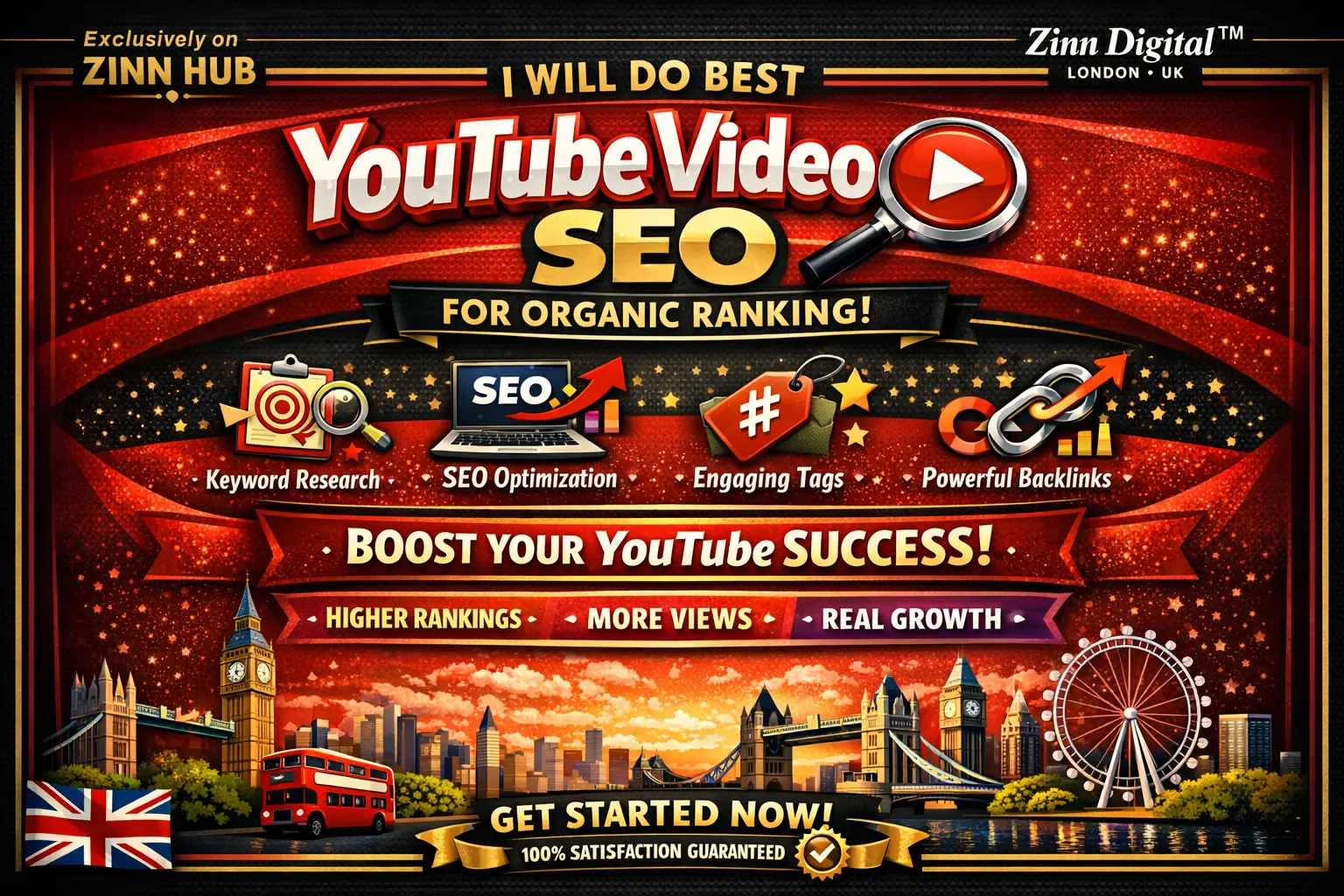 Do Best Youtube Video Seo For Organic Ranking 1 Do Best Youtube Video Seo For Organic Ranking