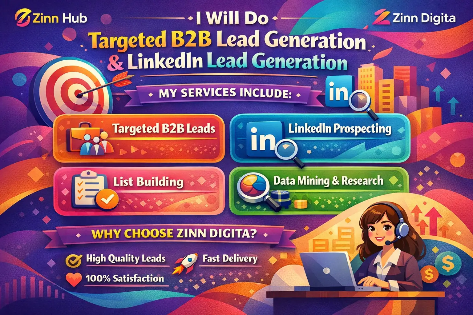 Do Targeted B2B Lead Generation And Linkedin Lead Generation 1 Do Targeted B2B Lead Generation And Linkedin Lead Generation