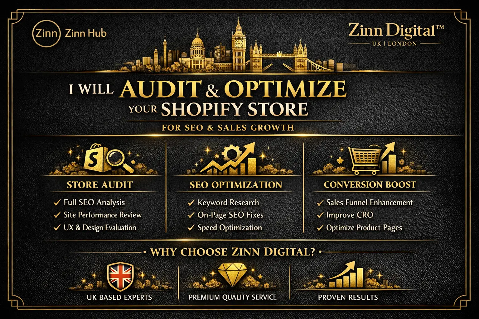 Audit And Optimize Your Shopify Store As An Expert For Seo And Sales 3 Audit And Optimize Your Shopify Store As An Expert For Seo And Sales - Image 3
