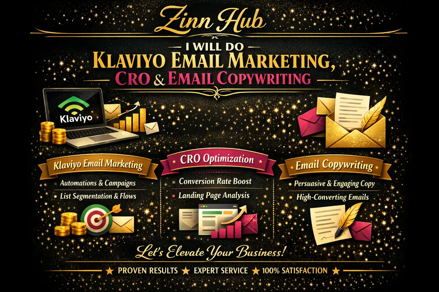 Do Klaviyo Email Marketing, Cro, And Email Copywriting 1 Do Klaviyo Email Marketing