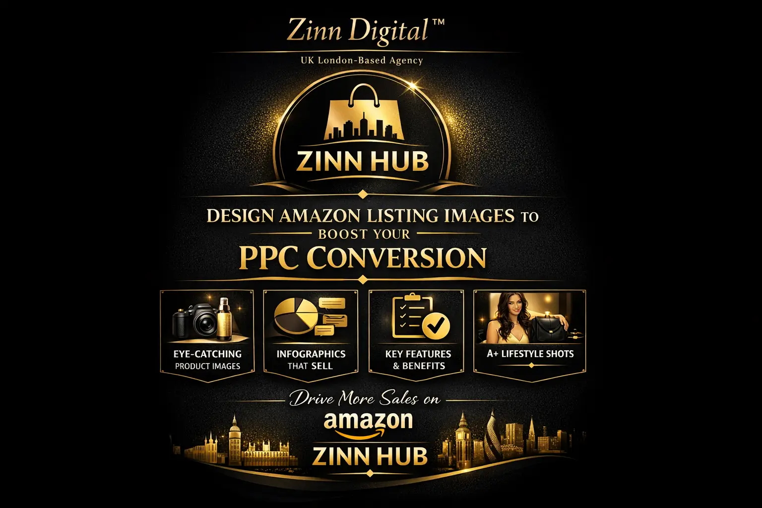 Design Amazon Listing Images Infographics To Boost Your Ppc Conversion 1 Design Amazon Listing Images Infographics To Boost Your Ppc Conversion