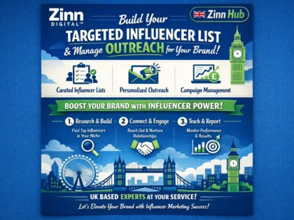 Build A Targeted Influencer List And Manage Influencer Outreach For Your Brand