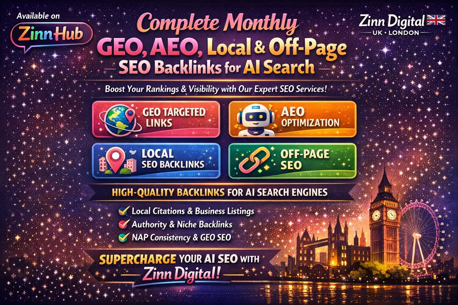 Complete Monthly Geo, Aeo, Local And Off-Page Seo Backlinks For Ai Search 1 Complete Monthly Geo