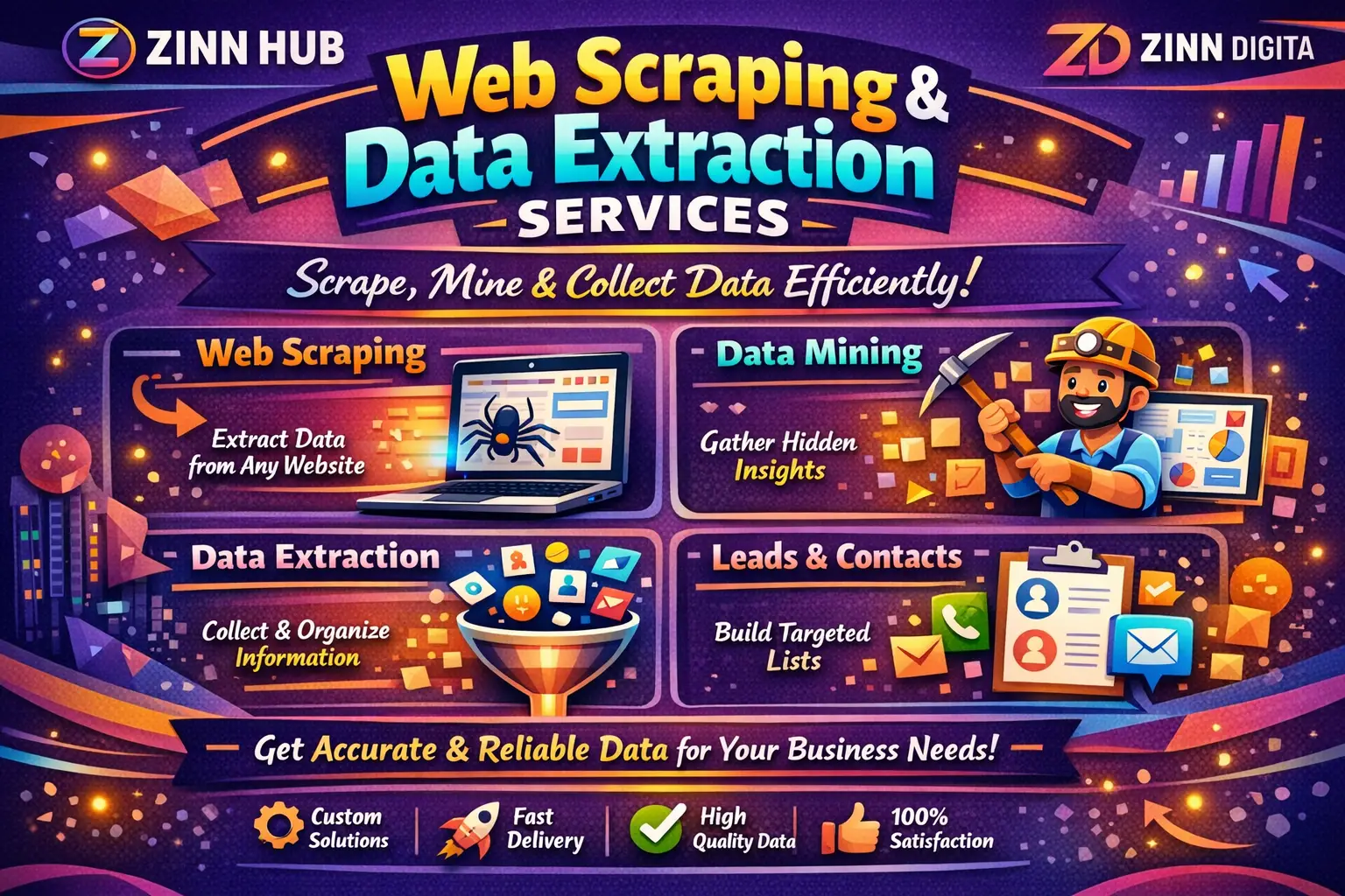 Do Web Scraping, Data Mining, Extraction And Data Collection 1 Do Web Scraping