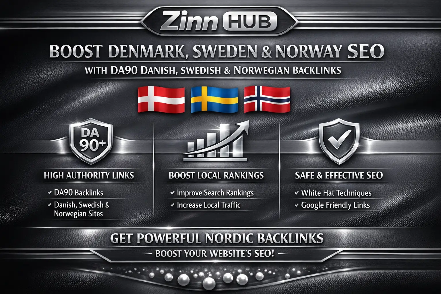 Boost Denmark, Sweden, Norway Seo With Da90 Danish, Swedish, Norwegian Backlinks 1 Boost Denmark