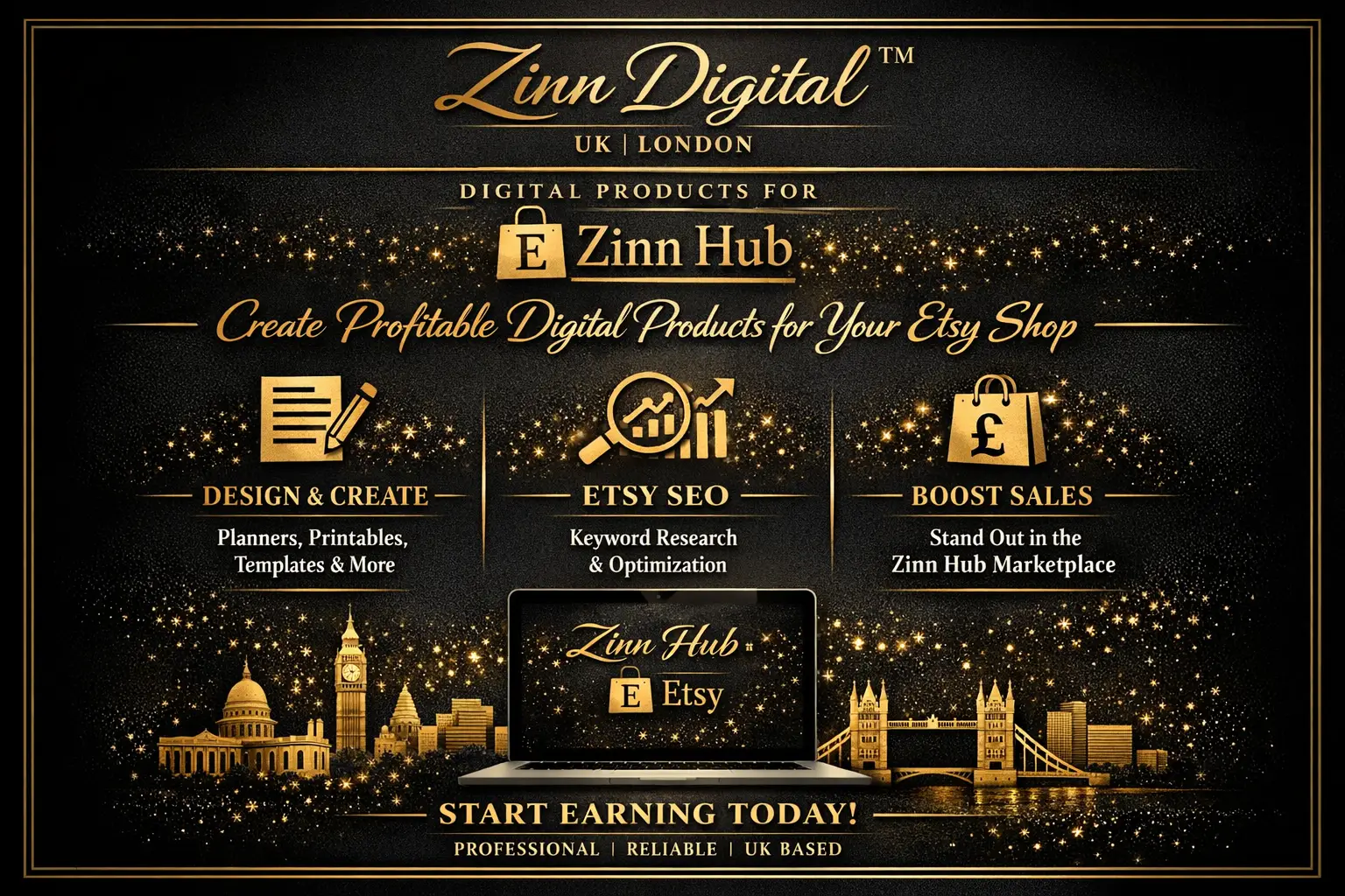 Do Etsy Digital Products On Etsy Shop, Digital Products On Etsy, With Etsy Seo 2 Digital Products On Etsy