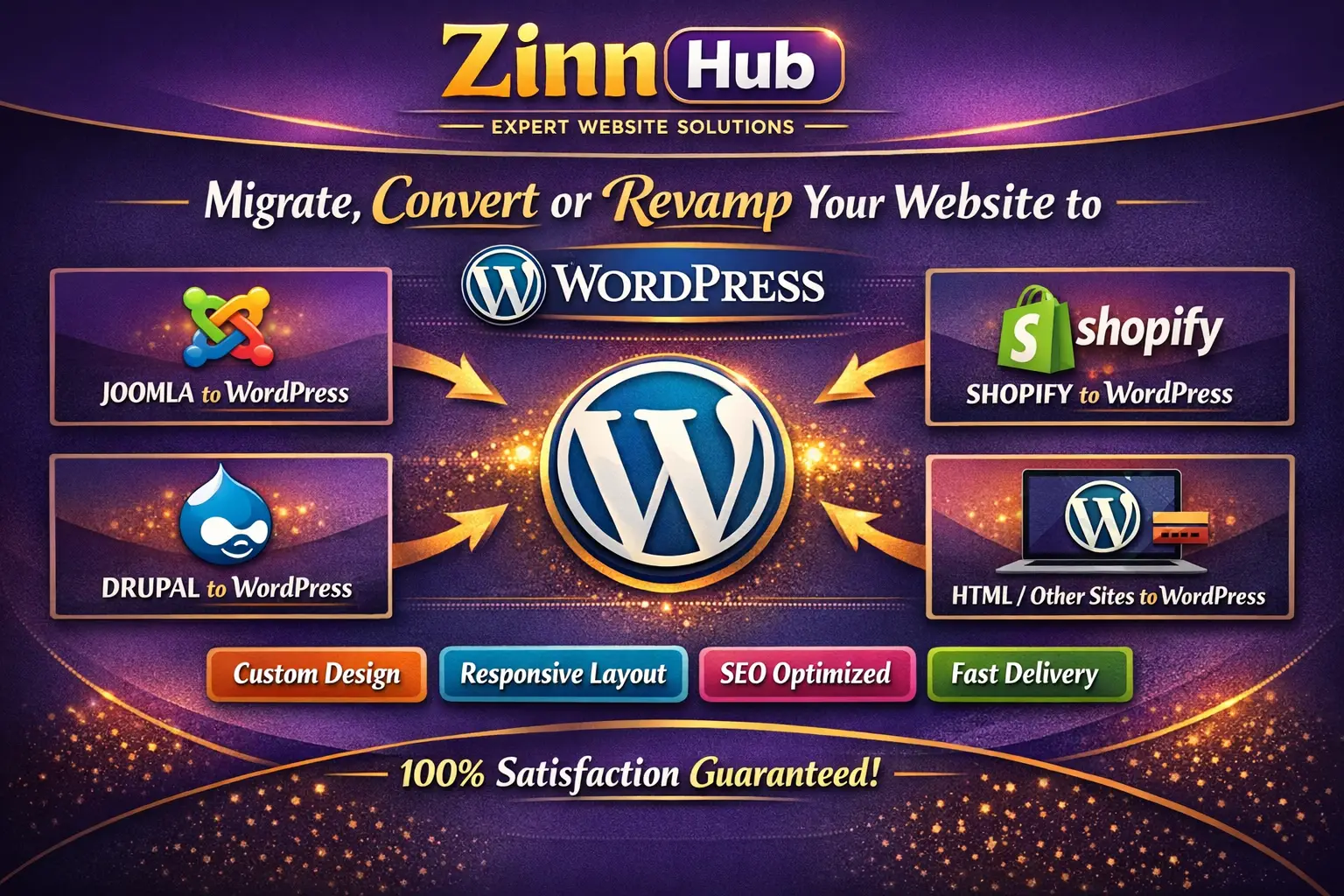 Develop, Design, Revamp, Convert Or Migrate Joomla, Shopify, Drupal To Wordpress 1 Develop