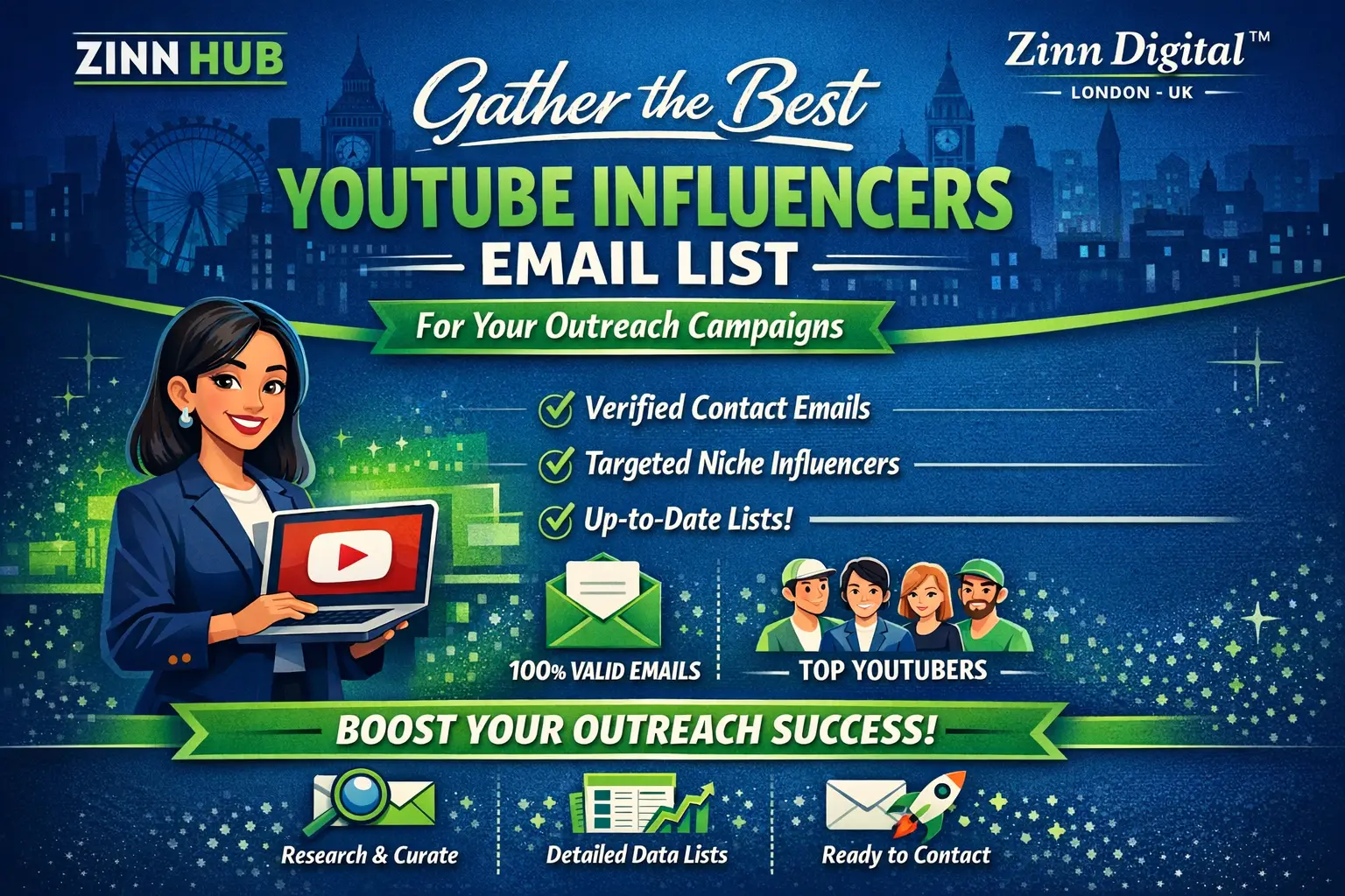 Gather The Best Youtube Influencers Email List For Your Outreach Campaigns 1 Gather The Best Youtube Influencers Email List For Your Outreach Campaigns