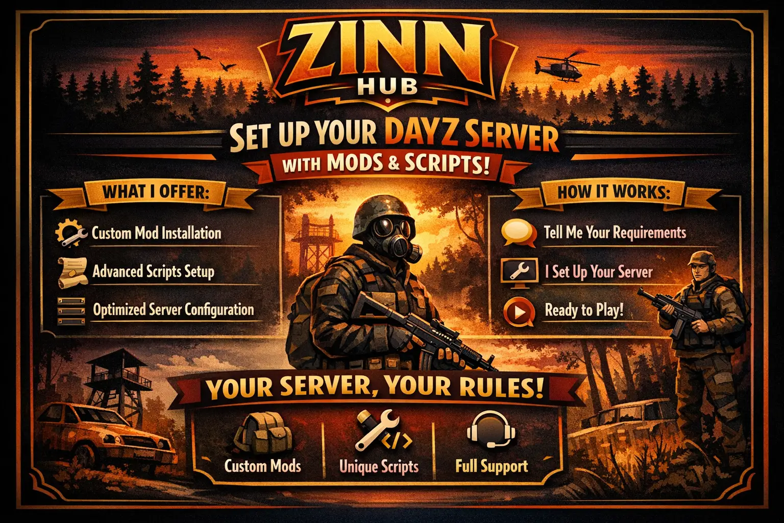 Set Up A Dayz Server With Mods And Scripts 1 Set Up A Dayz Server With Mods And Scripts