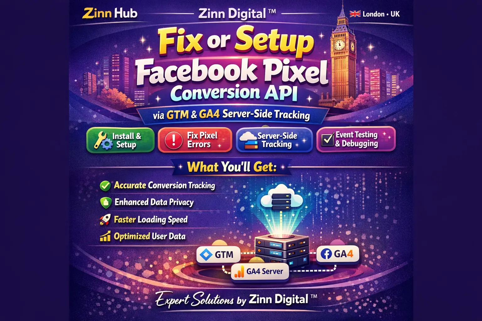 Fix Or Setup Facebook Pixel Conversion Api By Gtm Ga4 Server-Side Tracking 1 Fix Or Setup Facebook Pixel Conversion Api By Gtm Ga4 Server-Side Tracking