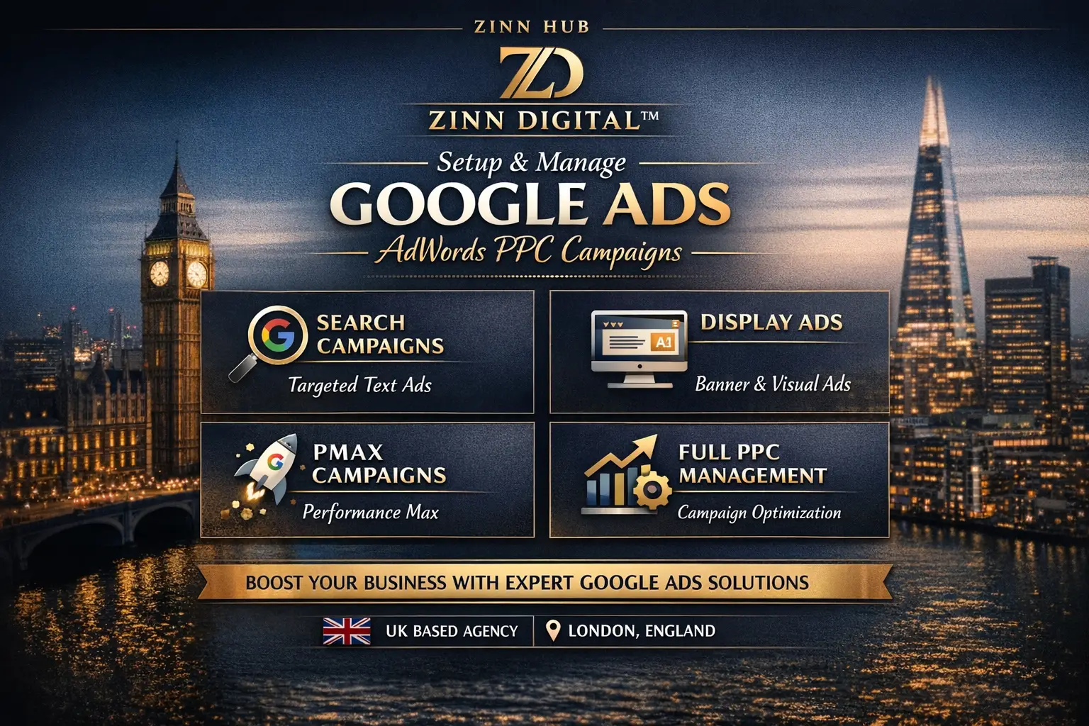 Setup And Manage Google Ads, Adwords Ppc Campaigns, Display And Pmax Campaigns 1 Setup And Manage Google Ads