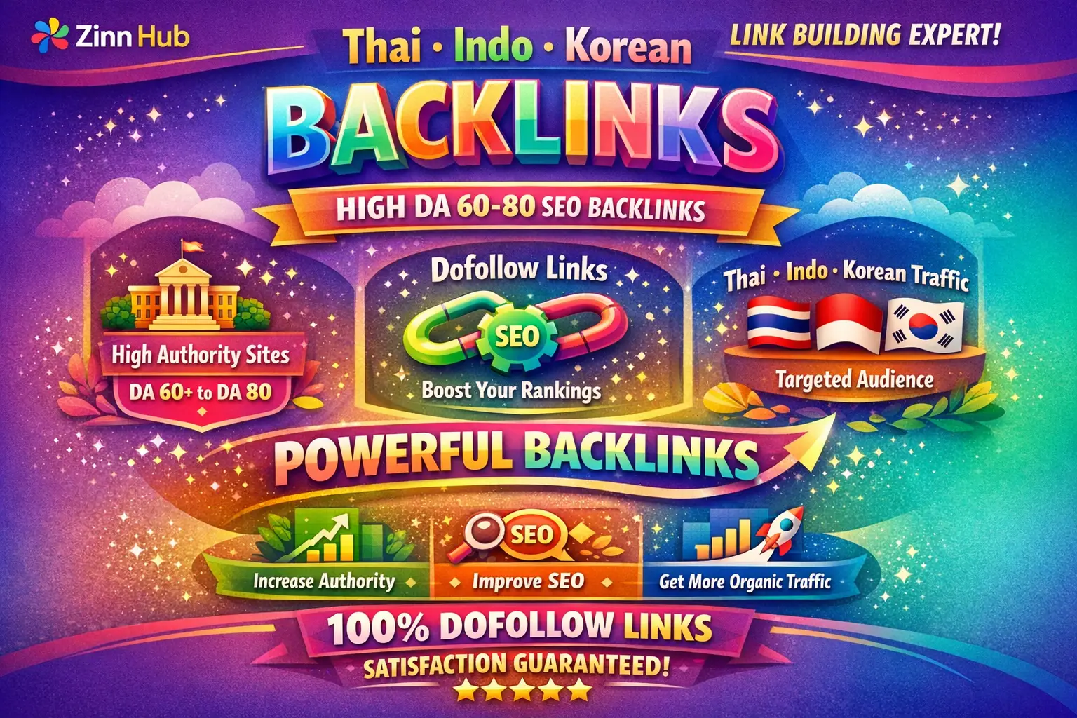 Do Link Building Thai Indo Korean High Da 60 To 80 Seo Dofollow Backlinks 1 Do Link Building Thai Indo Korean High Da 60 To 80 Seo Dofollow Backlinks