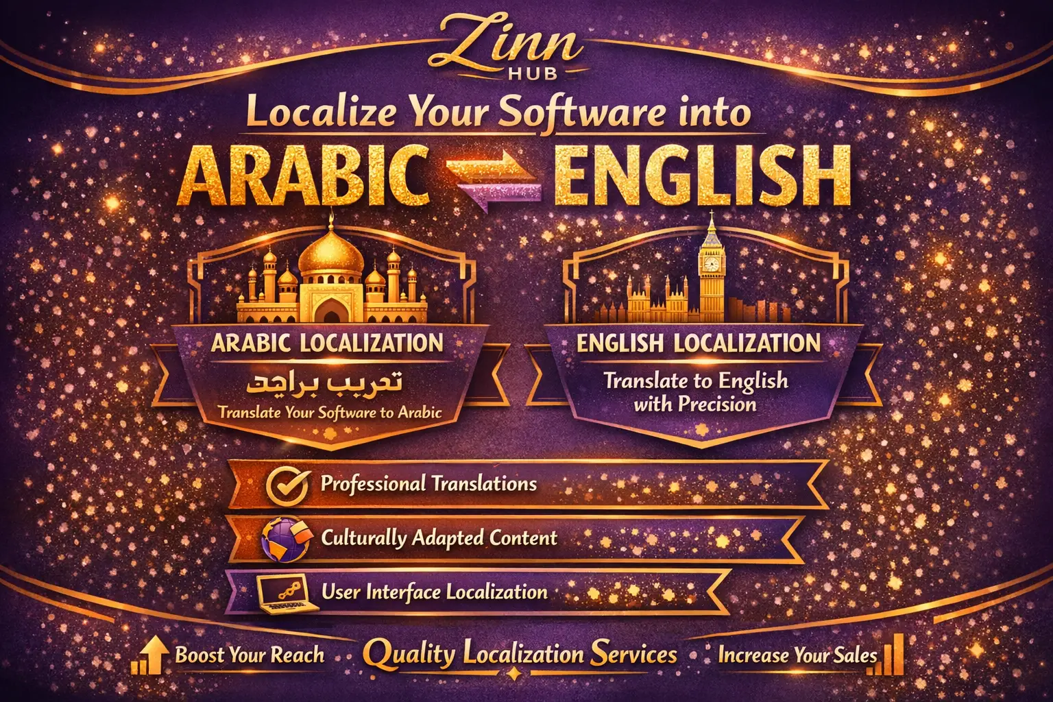 Localize Your Software Into Arabic Or English 1 Localize Your Software Into Arabic Or English