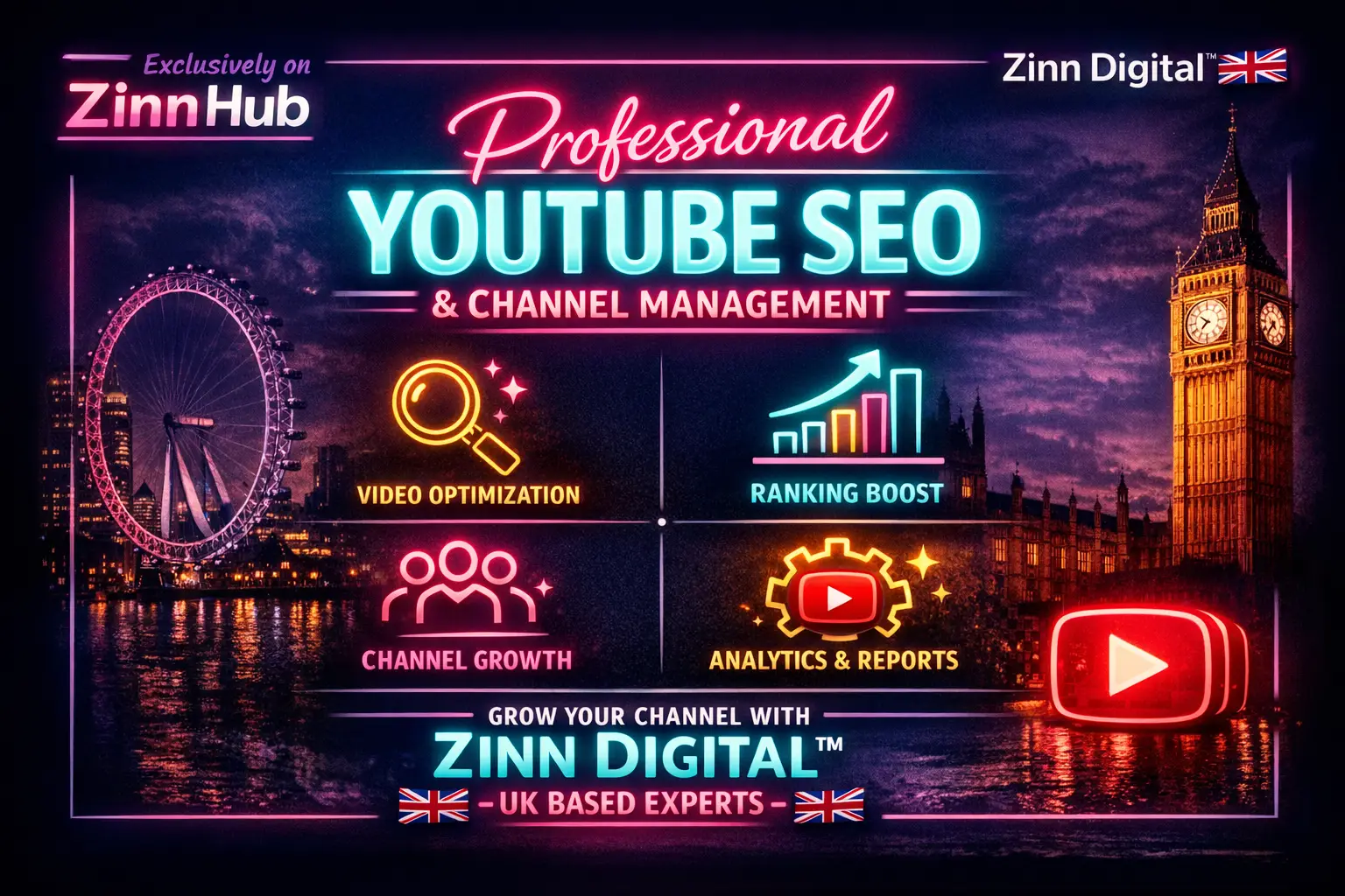 Professional Youtube Video Seo And Channel Management By Zinn Digital ™ 1 Professional Youtube Video Seo And Channel Management By Zinn Digital ™