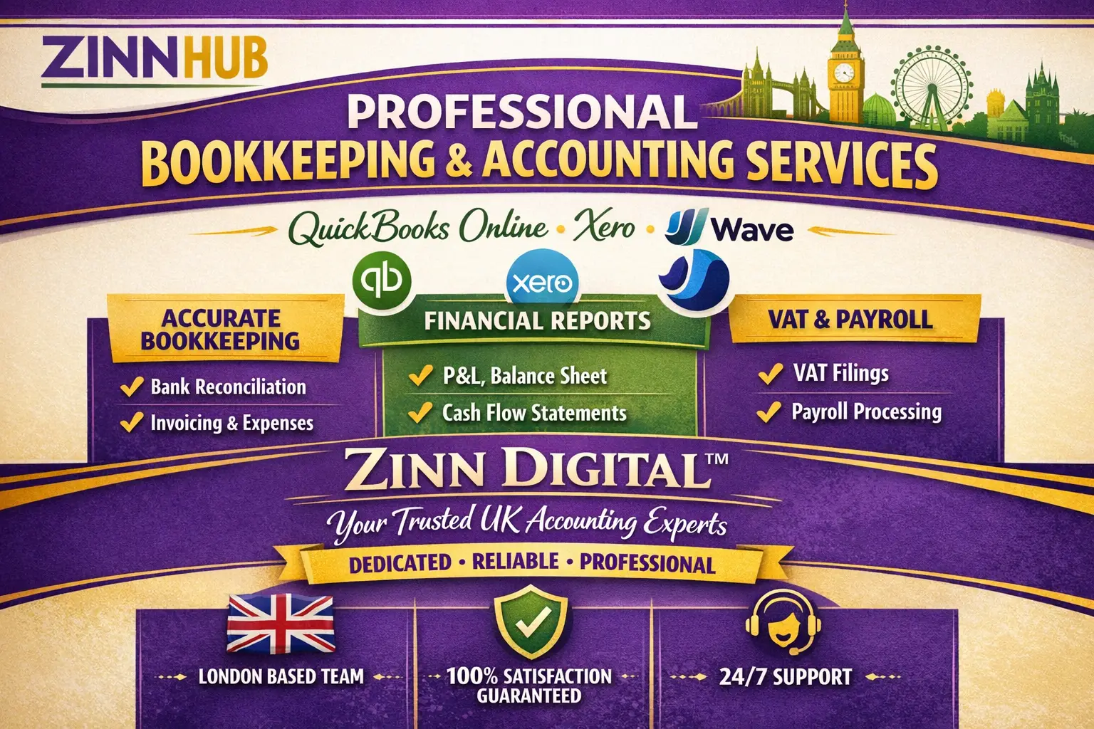 Professional Bookkeeping And Accounting Services In Quickbooks Online, Xero And Wave 1 Professional Bookkeeping And Accounting Services In Quickbooks Online