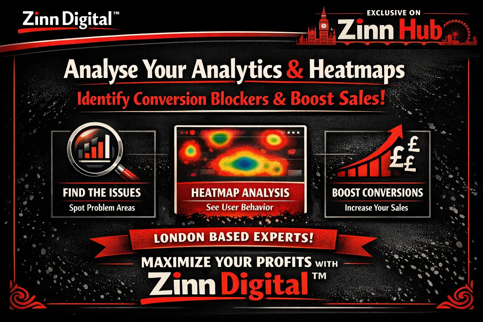 Analyse Your Analytics And Heatmaps To Identify Conversion Blockers And Boost Sales 1 Analyse Your Analytics And Heatmaps To Identify Conversion Blockers And Boost Sales