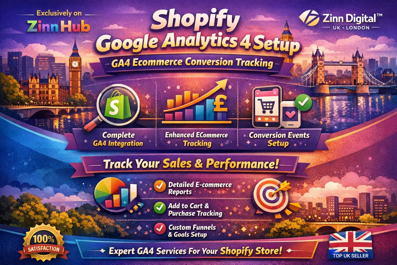 Shopify Google Analytics 4 Setup &Amp; Ga4 Ecommerce Conversion Tracking 1 Shopify Google Analytics 4 Setup &Amp; Ga4 Ecommerce Conversion Tracking