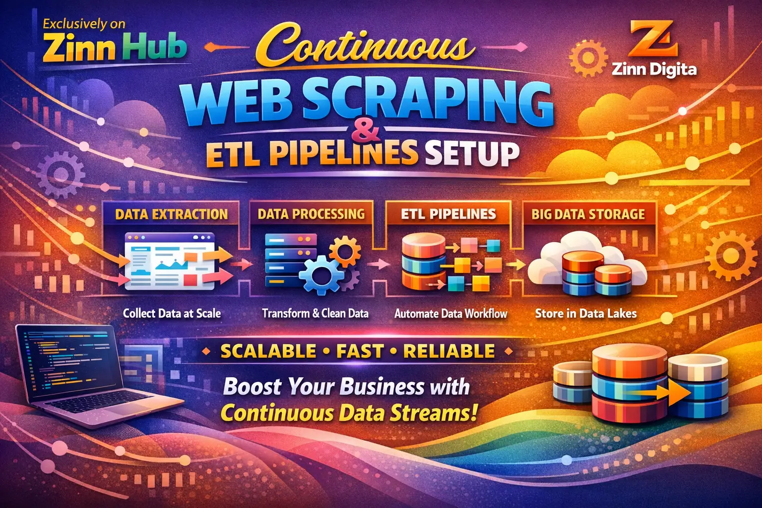 Set Up Continuous Large Scale Web Scraping And Etl Pipelines 1 Set Up Continuous Large Scale Web Scraping And Etl Pipelines