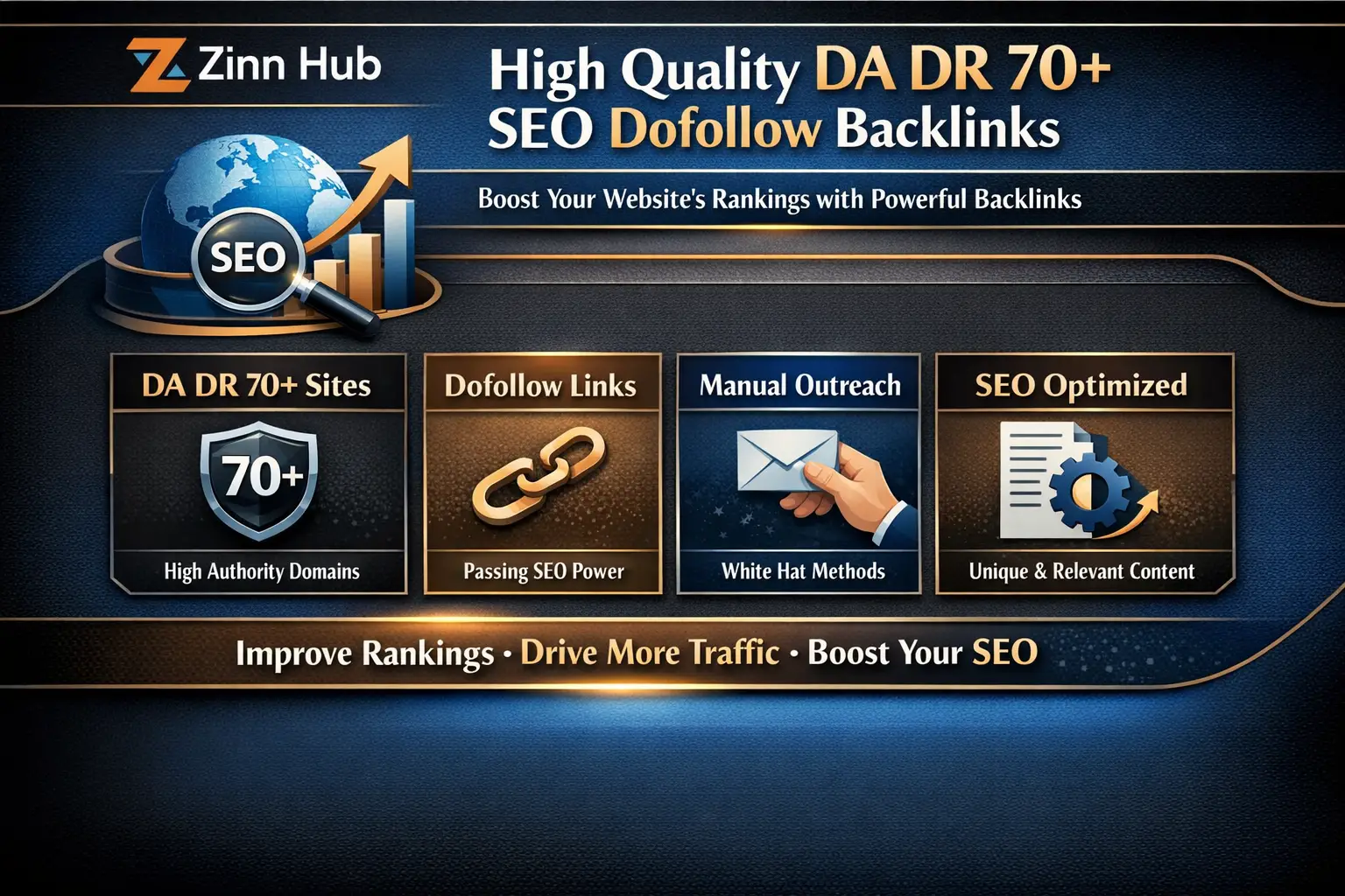 Provide High Quality Da Dr 70 Seo Dofollow Backlinks 1 Provide High Quality Da Dr 70 Seo Dofollow Backlinks