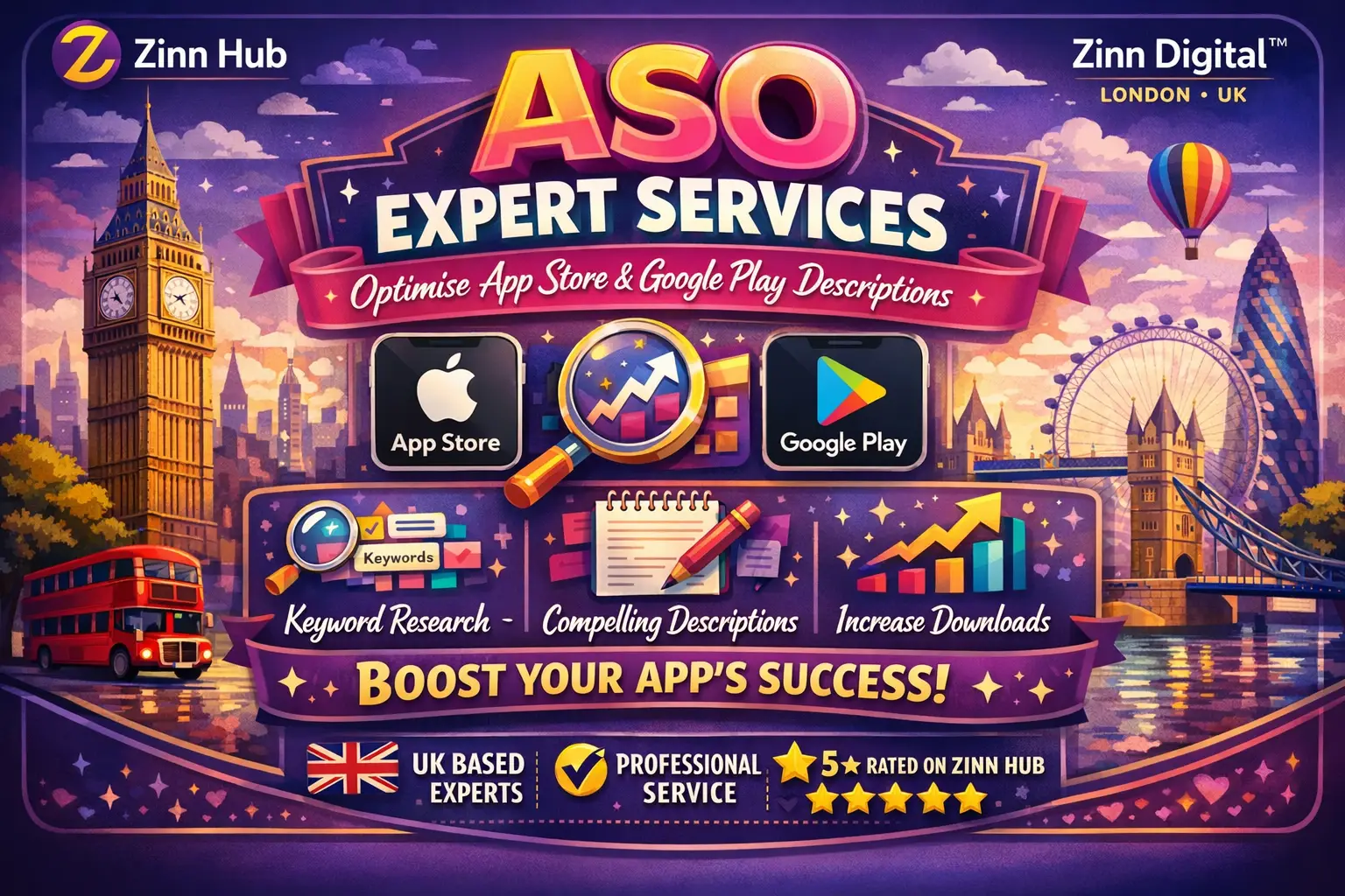 Aso Expert Services: Optimise App Store &Amp; Google Play Descriptions 1 Aso Expert Services: Optimise App Store &Amp; Google Play Descriptions