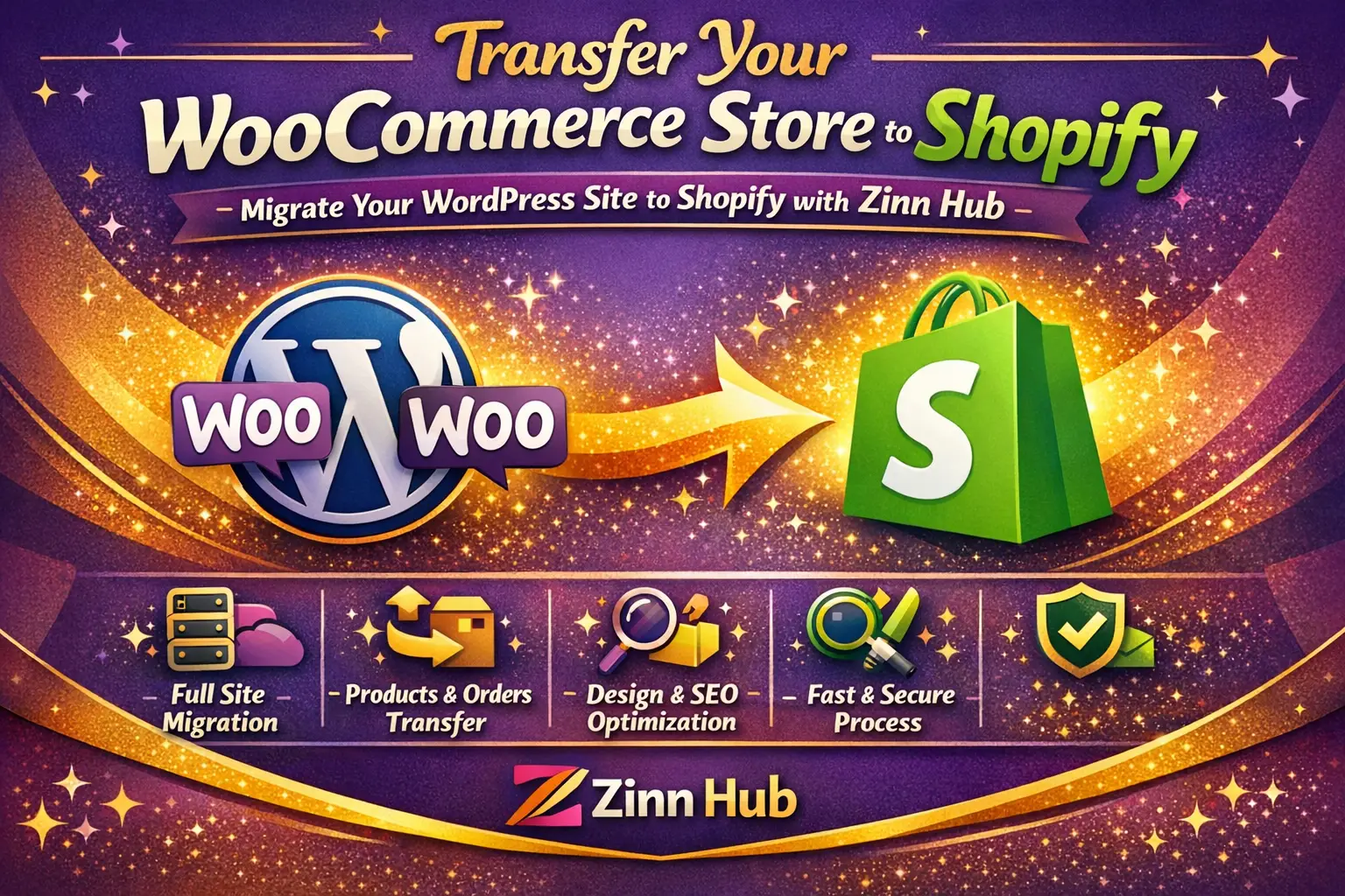 Transfer, Migrate Or Move Wordpress Woocommerce Website Store To Shopify Shopify 1 Transfer