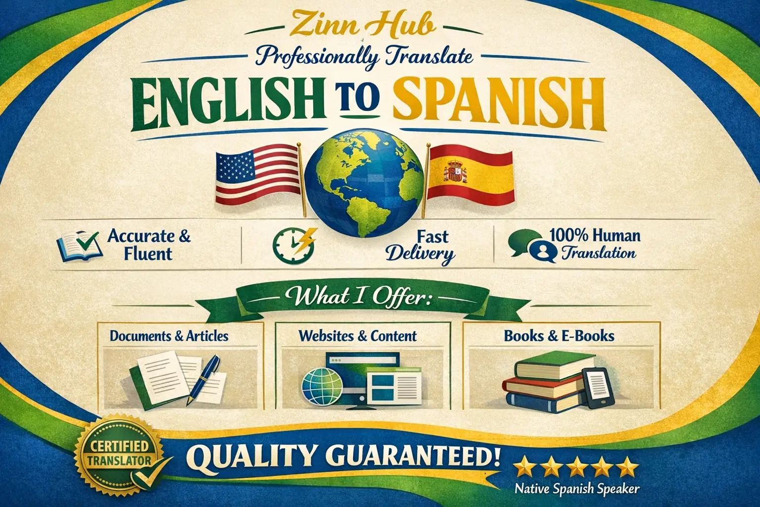 Professionally Translate English To Spanish 1 Professionally Translate English To Spanish