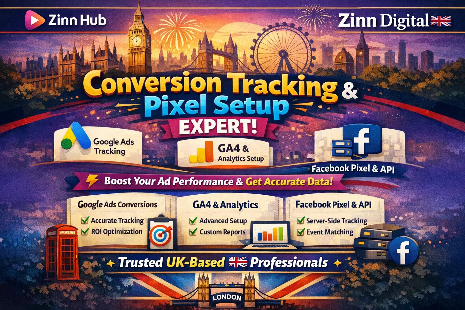 Voi configura Google Analytics 4, Google Ads Tracking și Facebook Pixel 1 Urmărirea conversiilor Google Ads