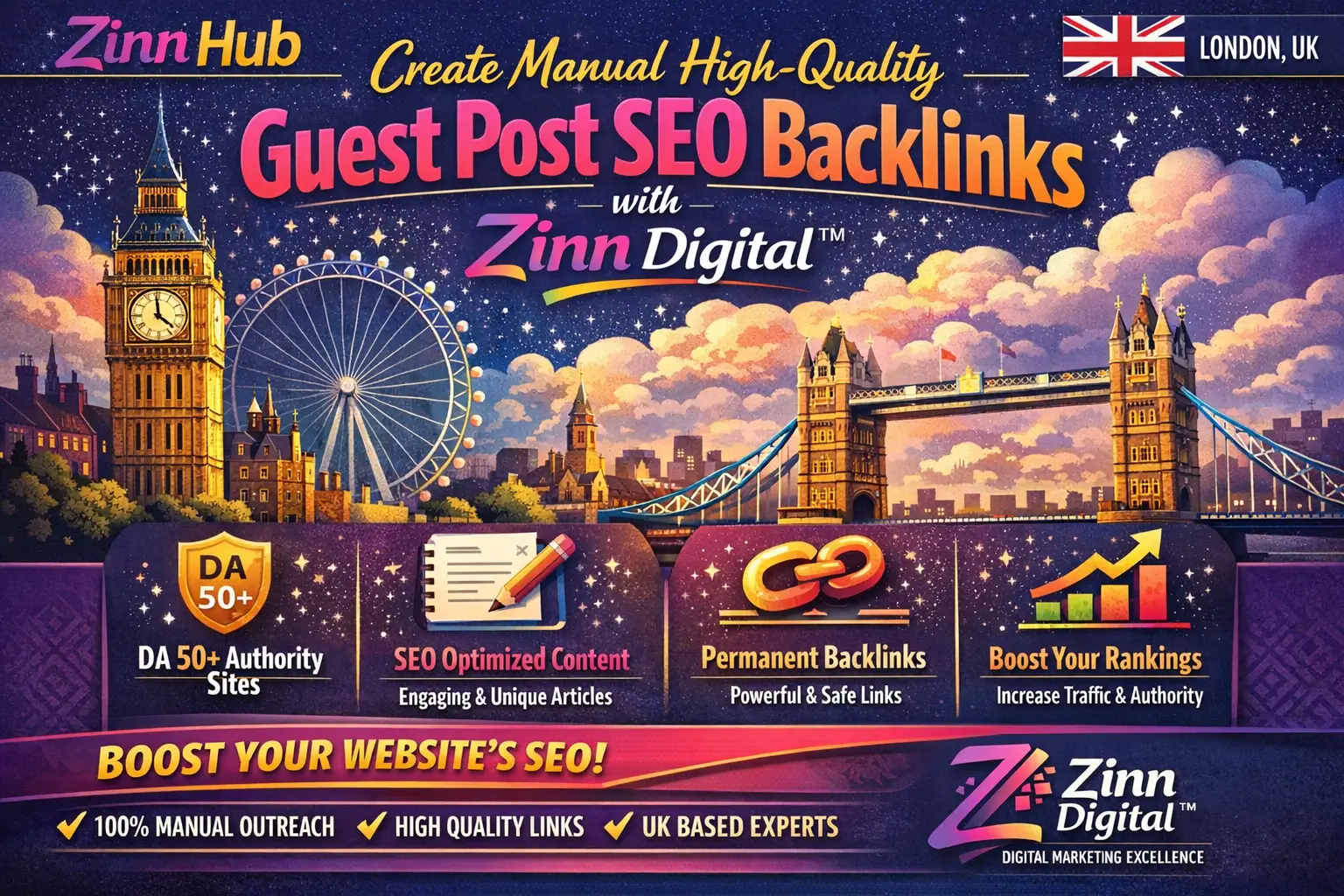 Create Manual High-Quality Guest Post Seo Backlinks With Zinn Digital ™ 1 Create Manual High-Quality Guest Post Seo Backlinks With Zinn Digital ™