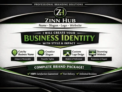 Create A Compelling Business Name