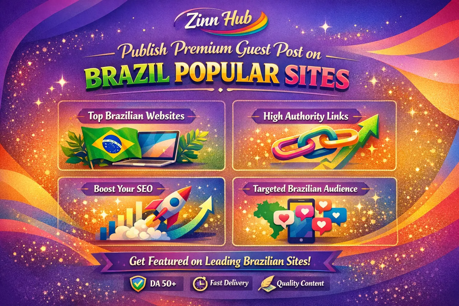 Publish Premium Guest Post On Brazil Popular Sites 1 Publish Premium Guest Post On Brazil Popular Sites