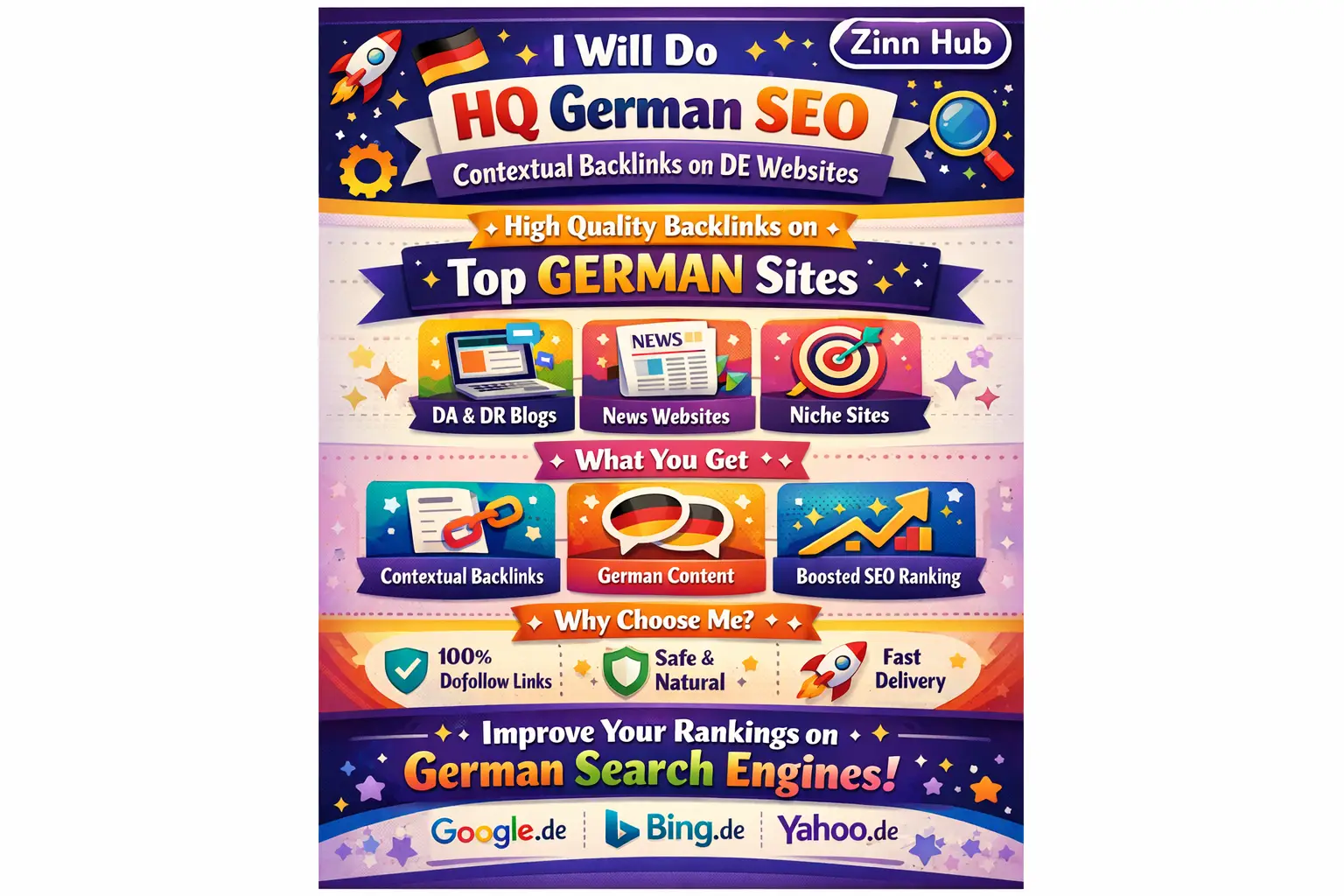 Do Hq Germen Seo Contextual Backlinks On De Websites 1 Do Hq Germen Seo Contextual Backlinks On De Websites