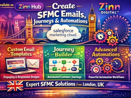 Create Salesforce Marketing Cloud SFMC emails