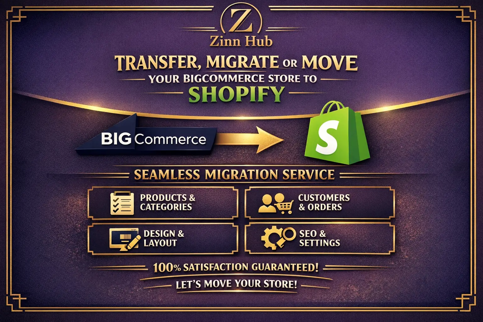 Transfer, Migrate Or Move Bigcommerce Website Store To Shopify 1 Transfer