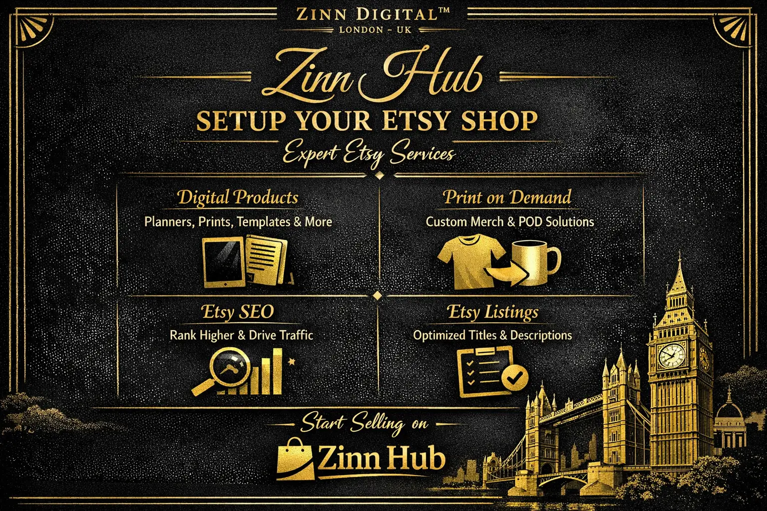 Setup Etsy Shop Etsy Digital Products, Print On Demand Etsy Seo And Etsy Listing 2 Print On Demand Etsy Seo And Etsy Listing