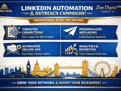 Set Up Effective Linkedin Automation And Outreach Campaigns