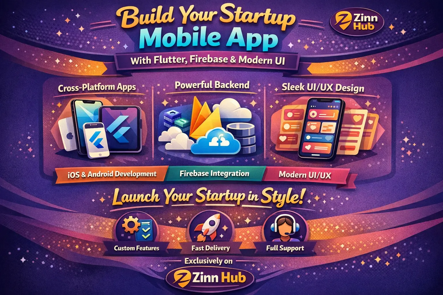 Build Your Startup Mobile App With Flutter, Firebase And Modern Ui 1 Build Your Startup Mobile App With Flutter