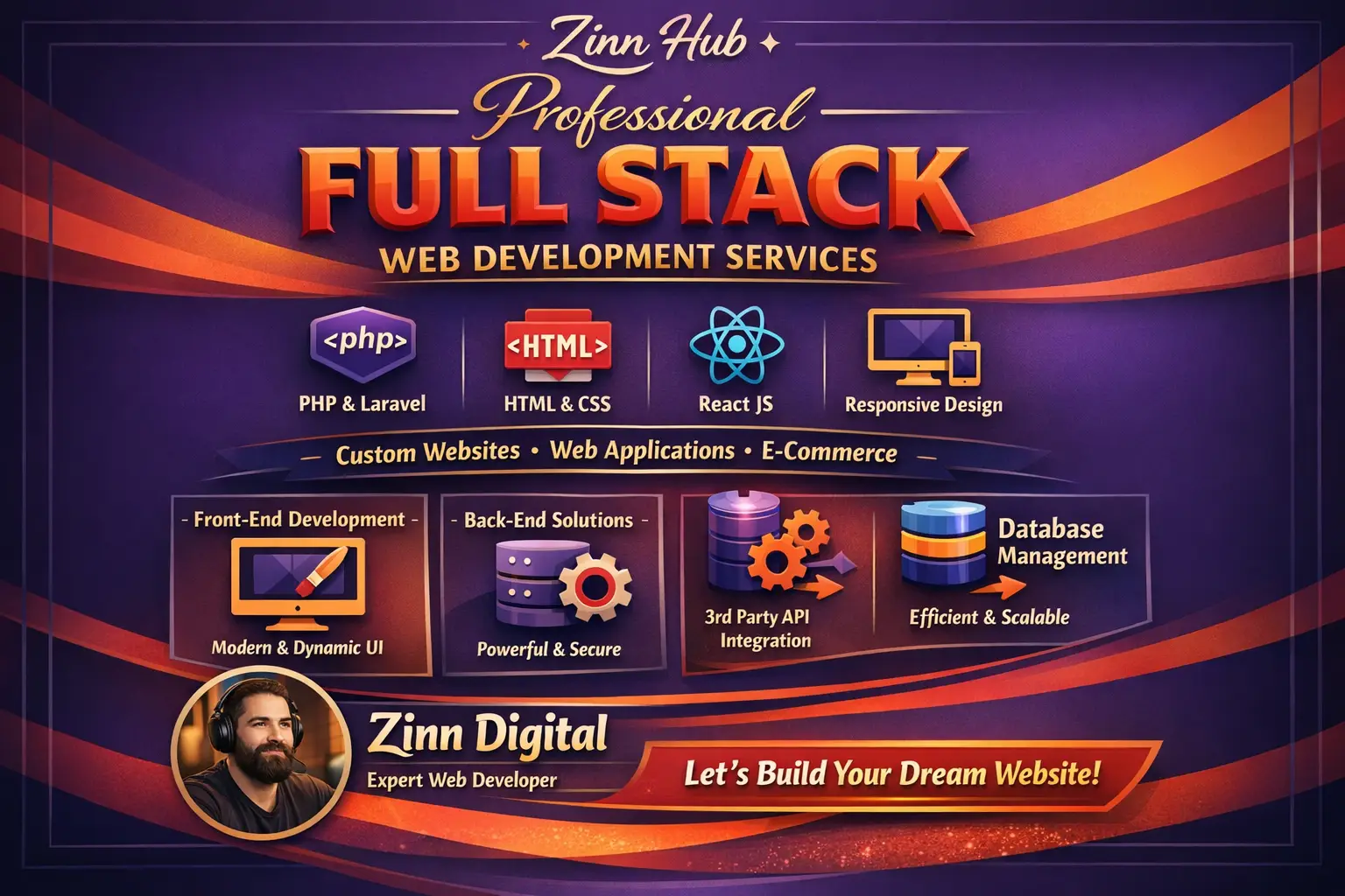 Professional Full Stack Web Development Services - Php Laravel Html Css React By Zinn Digital ™ 1 Professional Full Stack Web Development Services - Php Laravel Html Css React By Zinn Digital ™