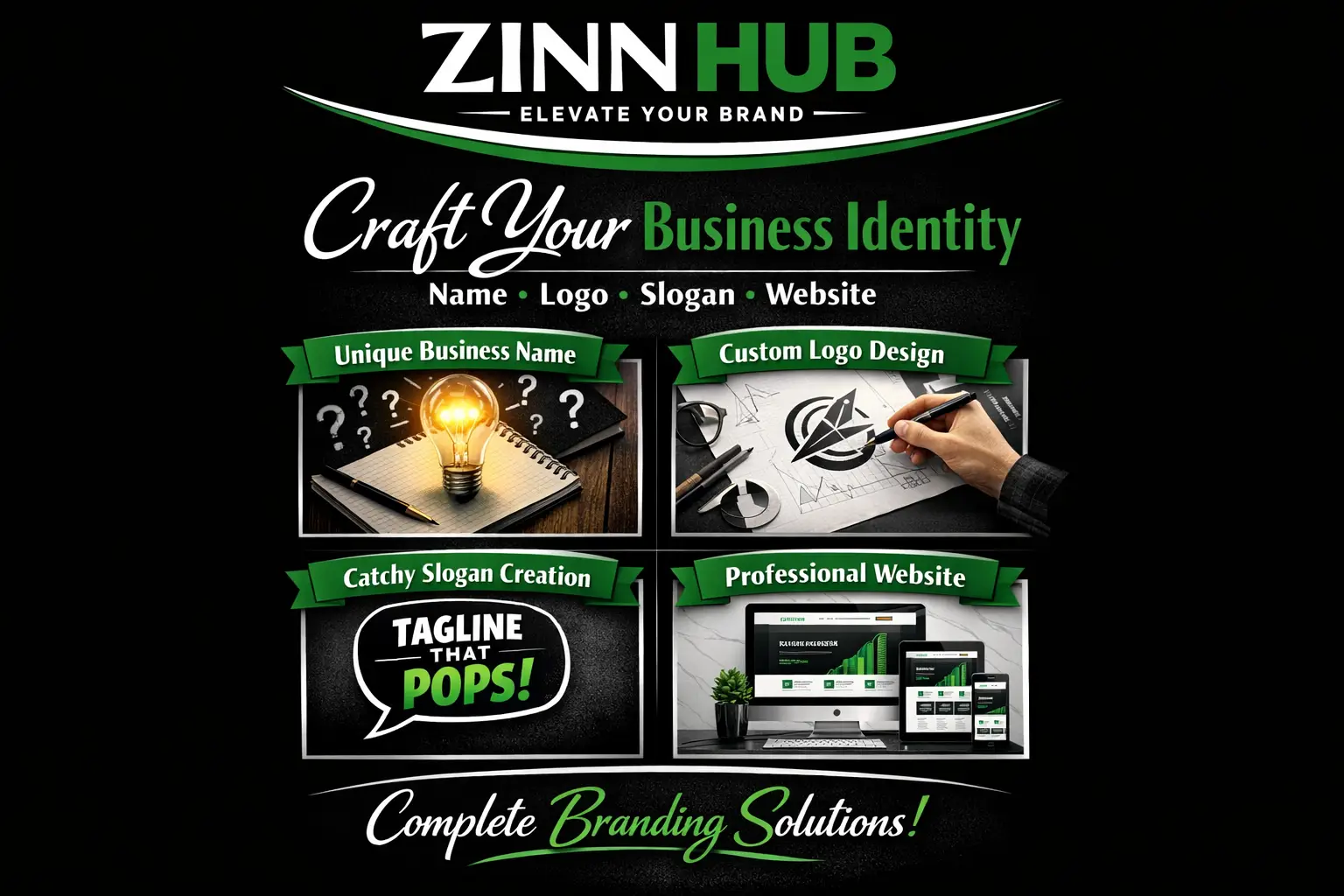 Creatively Craft Your Business Name, Brand Logo, Slogan And Website 1 Creatively Craft Your Business Name