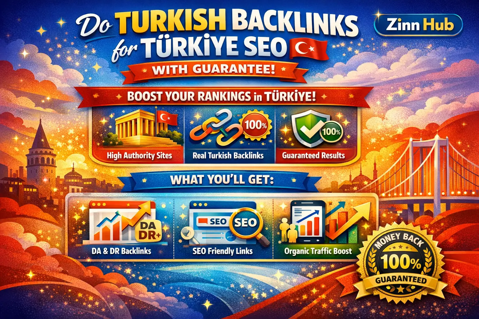 I Will Build Turkish Backlinks For Türkiye Seo 1 Do Turkish Backlinks For Türkiye Seo With Guarantee