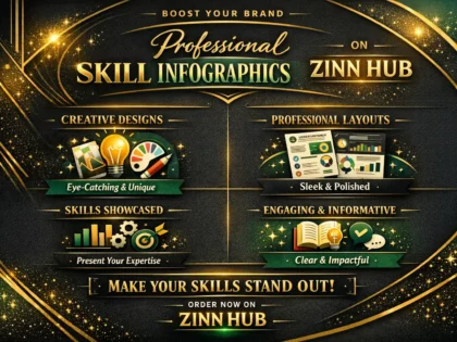 Creatively Display Information Using Professional Skills