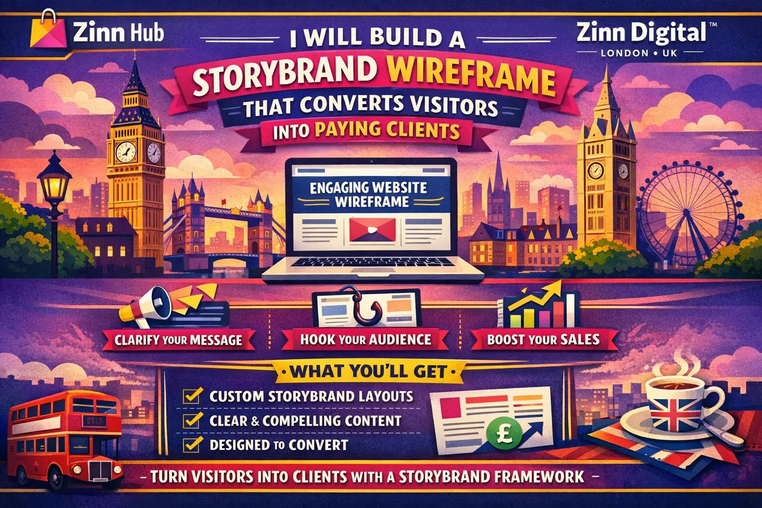Build A Storybrand Wireframe That Converts Visitors Into Paying Clients 1 Build A Storybrand Wireframe That Converts Visitors Into Paying Clients