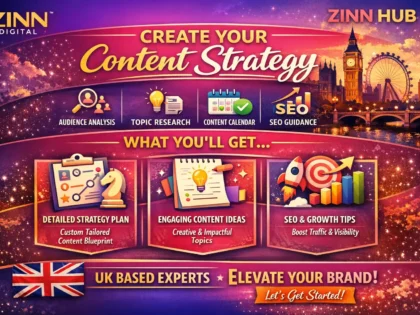 create your content strategy