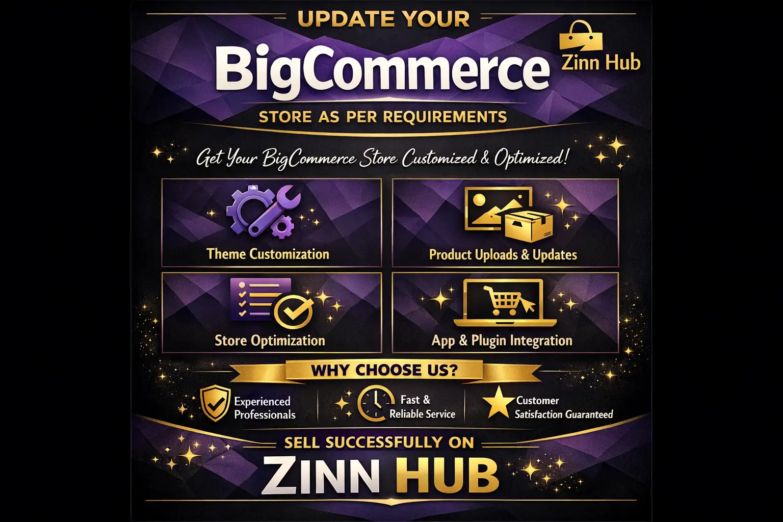 Update Your Bigcommerce Store As Per Requirements 1 Update Your Bigcommerce Store As Per Requirements