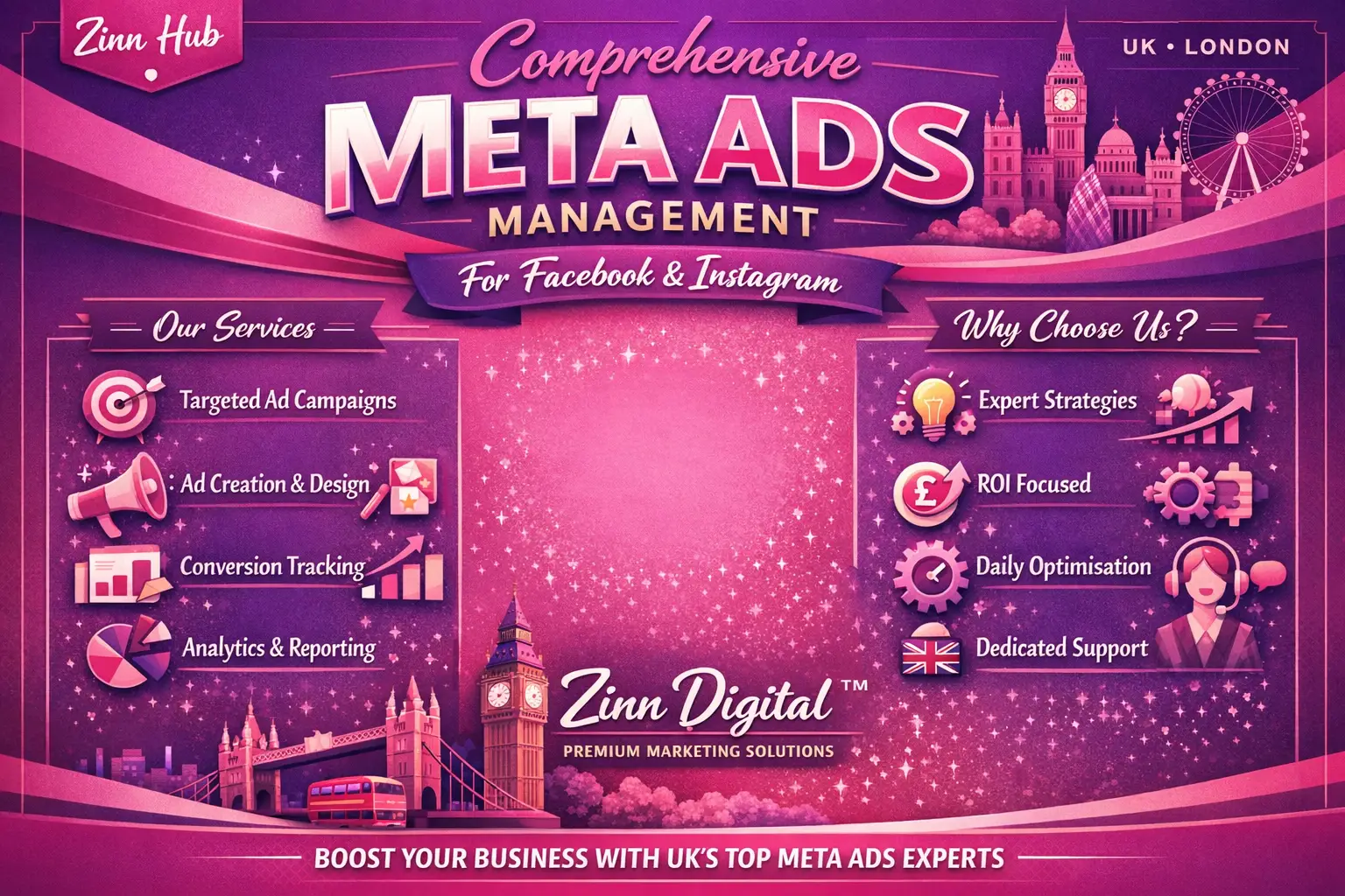Comprehensive Meta Ads Management For Facebook &Amp; Instagram By Zinn Digital ™ 1 Comprehensive Meta Ads Management For Facebook &Amp; Instagram By Zinn Digital ™